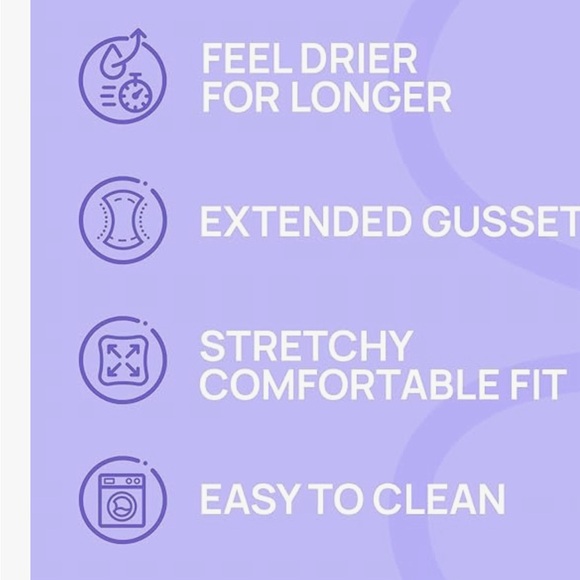 Period Swimwear - Menstrual Leakproof Bikini Bottoms - Picture 5 of 6